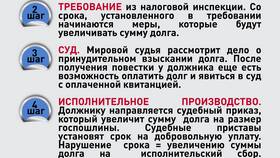 Что будет если не уплатить налог вовремя в Юничел