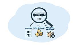 Что обозначает депозит по договору хранения в Юничел