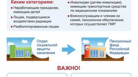 Что означает пенсионный коэффициент 130 в Юничел