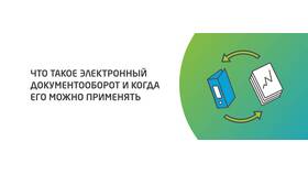 ЭДО в бухгалтерии: что это такое в Юничел