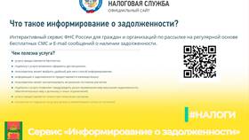 Инфо-портал: что это за подписка в Юничел