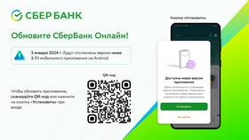 Как изменить пароль при входе в СберБанк Онлайн в Юничел