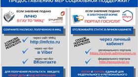 Как можно узнать статус заявления в Юничел