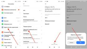 Как отключить мобильный интернет на МегаФоне в Юничел