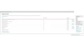 Как отключить подписку MTS Info в Юничел