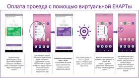 Как открыть электронную карту онлайн в Юничел