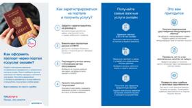 Как отвязать банковскую карту от портала Госуслуг в Юничел