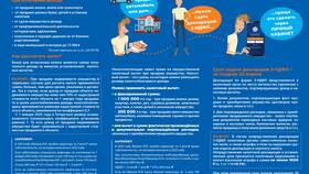 Как подать декларацию 3-НДФЛ через личный кабинет налогоплательщика в Юничел