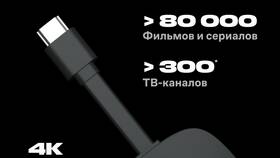 Как подключить приставку Wink к телевизору в Юничел