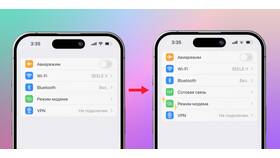 Как подключить звонки по Wi-Fi на МТС в Юничел