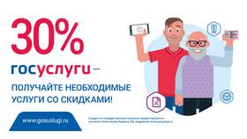 Как получить скидку на госпошлину через Госуслуги в Юничел