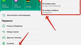Как пополнить баланс другому человеку в Юничел