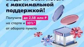 Как позвонить в поддержку Ozon покупателю в Юничел