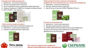 Как позвонить в Сбербанк по ипотеке в Юничел