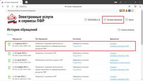 Как правильно сделать выписку в Юничел