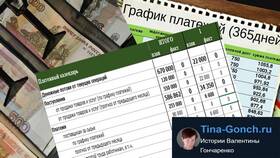 Как создать платежный календарь в Excel в Юничел