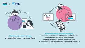Как узнать реквизиты в приложении РНКБ в Юничел