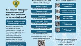 Мировая юстиция: за что могут выписать штраф в Юничел