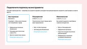 Причины обязательной проверки пользователей на Авито в Юничел