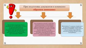 Прохождение комиссии ПМПК: необходимые документы и подготовка в Юничел