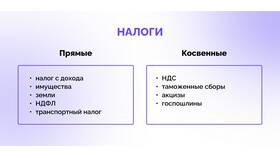 Разница между налогом и сбором в Юничел