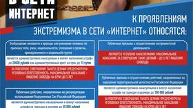 Штраф 400 000 рублей: за какие нарушения предусмотрено такое взыскание в Юничел