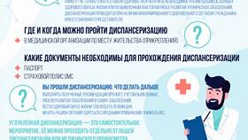 Справка о том что проходил лечение в Юничел