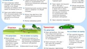 В чем состоит правило суммы в Юничел